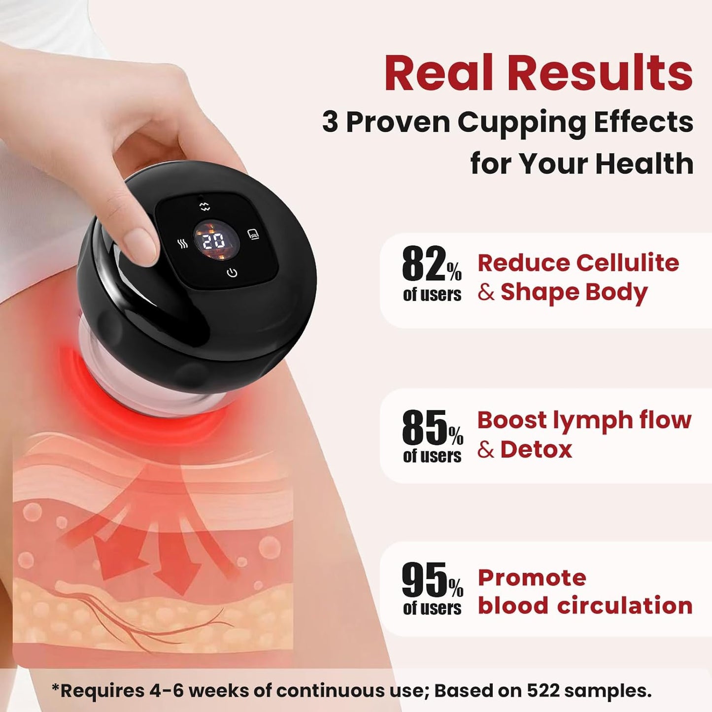 ReviveCup™ 20-Level Cupping Device