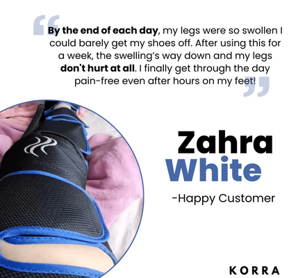 ReviveLegs - Heated Massager